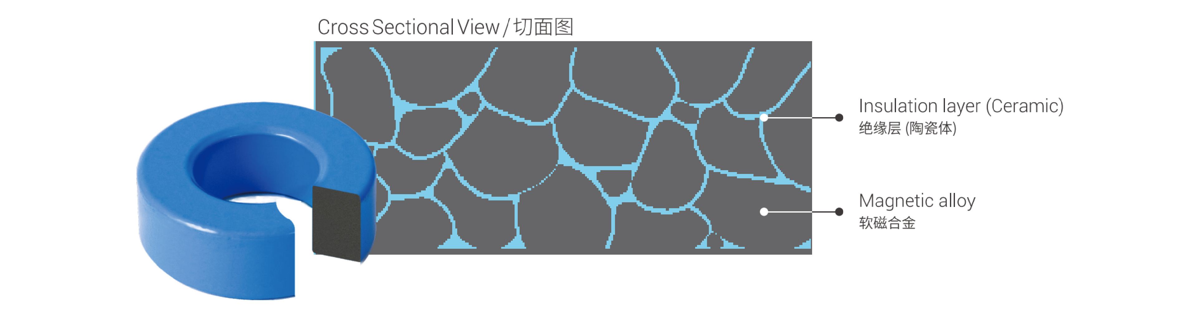 18新利LUCK·(中国区)官方网站